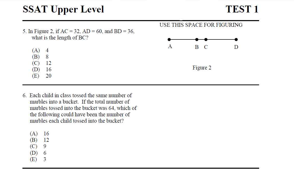 SSAT-Math-Practice